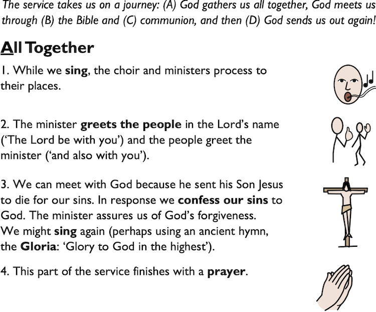 Holy Communion: outline order (excerpt)